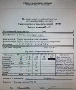 В Астрахани зафиксировали превышение содержания сероводорода в воздухе в несколько раз